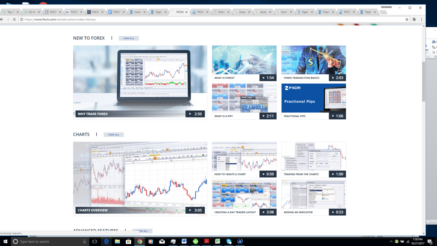 Fxcm Review 2020 Commodity Com