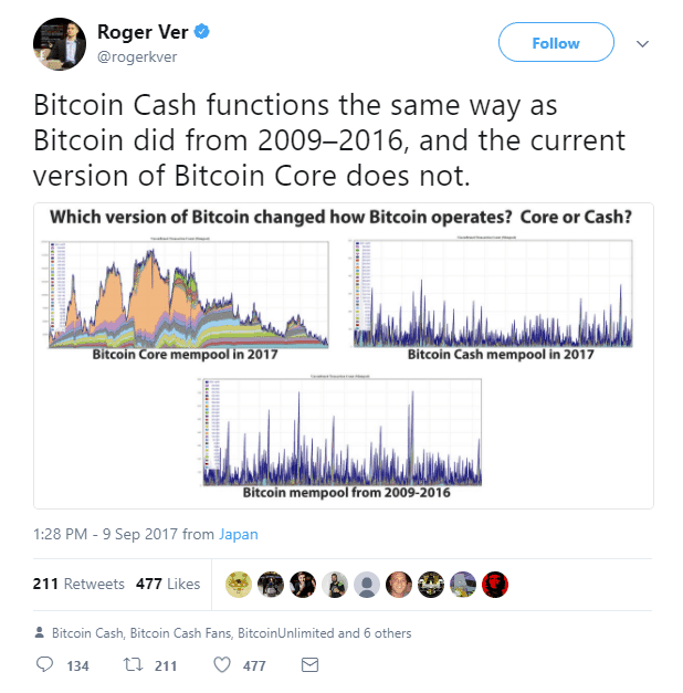 Bitcoin cash expected value