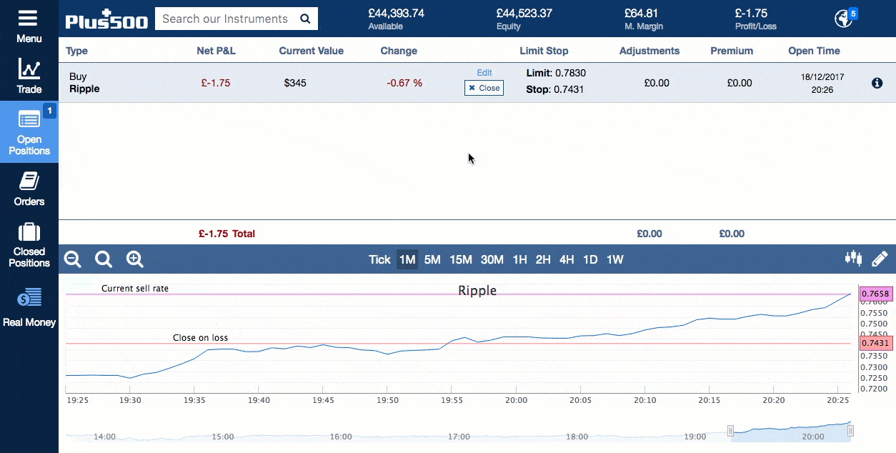 etrade bitcoin stock