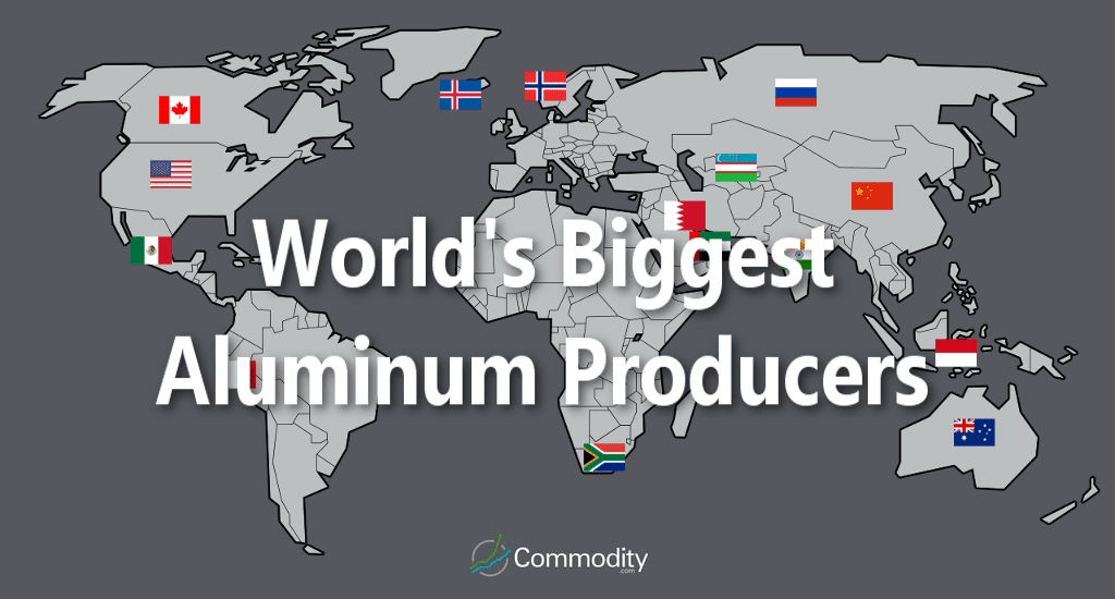 Aluminium: Learn How To Trade It at Commodity.com