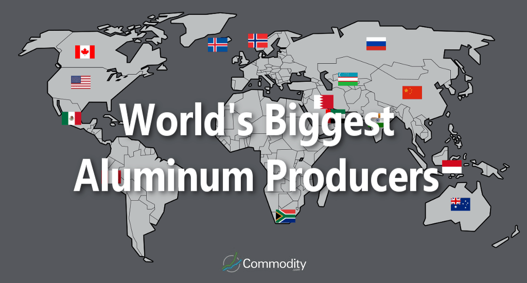 Aluminium Trade