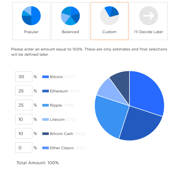 bitcoin ira fee schedule