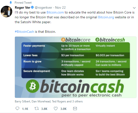 Bitcoin cash 24 7