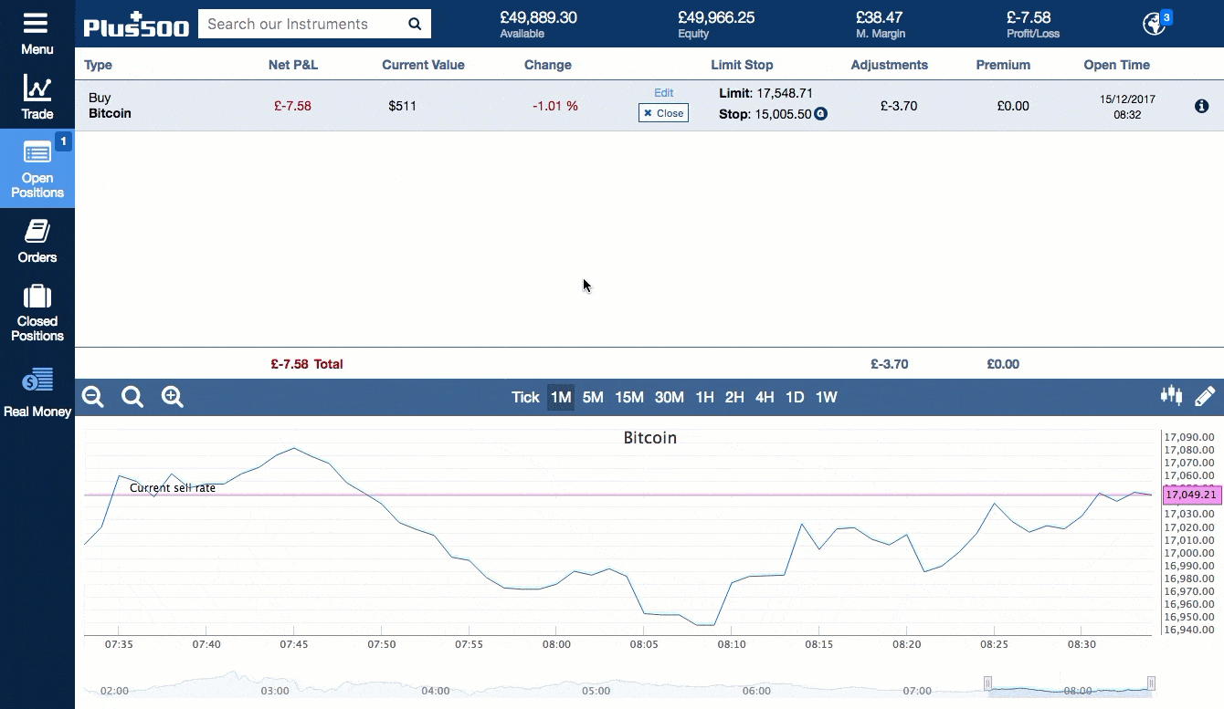 ETH/BTC - Ethereum Bitcoin