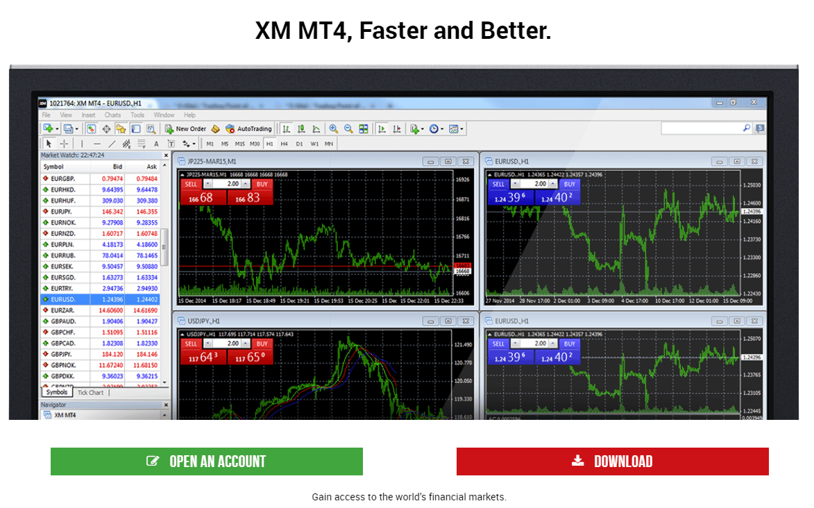 Xm Com Review Excellent Client Protections A Clean Score !   Sheet - 