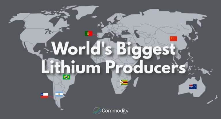 Lithium: What Role Does Tesla Play In The Demand For This Precious ...