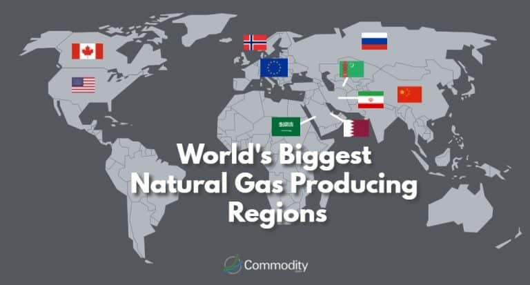 Natural Gas: Read This Before You Start Trading This Valuable Commodity ...