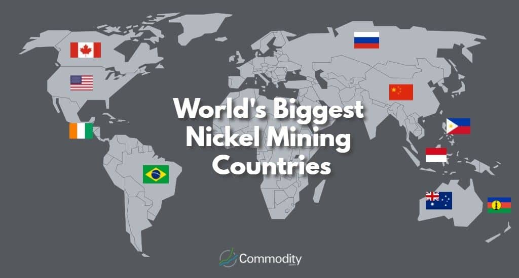 Biggest Nickel Mining Countries