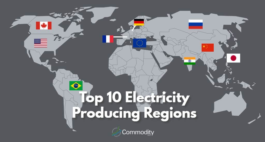Las 10 principales regiones productoras de electricidad