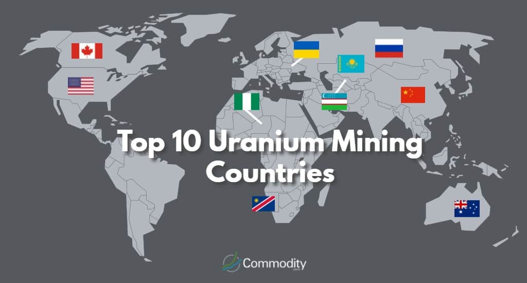 Top 10 Uranium Mining Countries