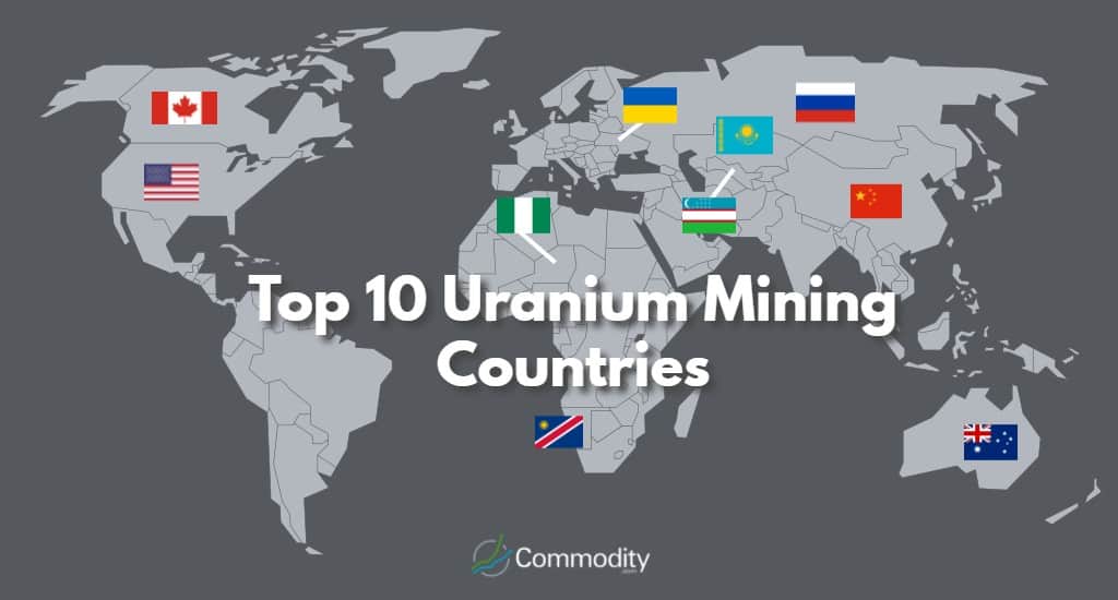 Uranium in 2022 A Guide to The Commodity's Price, Value, and Uses