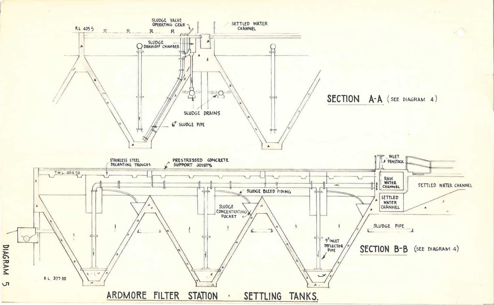 Water Settling Tanks via Archives New Zealand on Flickr