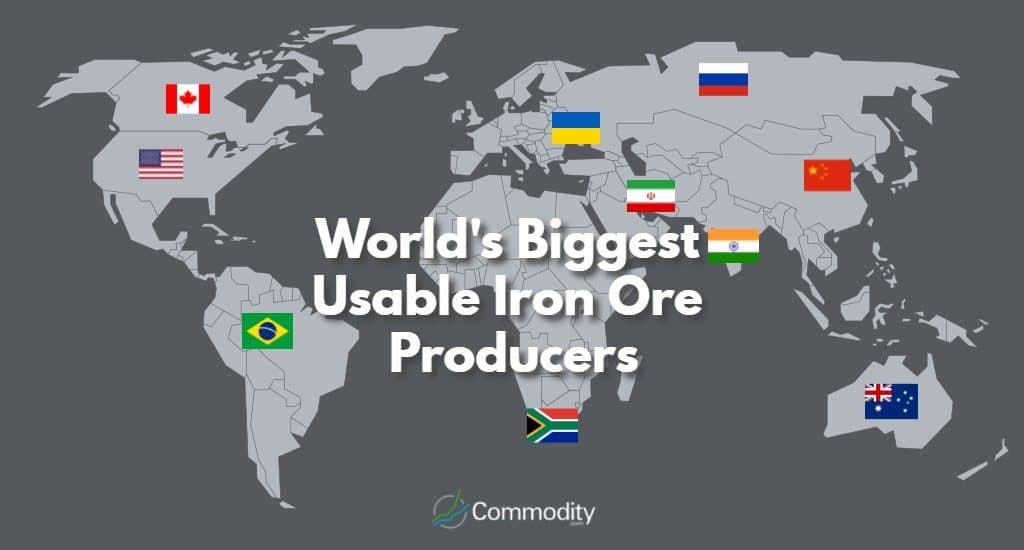 Why Is Iron Ore Valuable Behind The Scenes Of Production Top Uses 