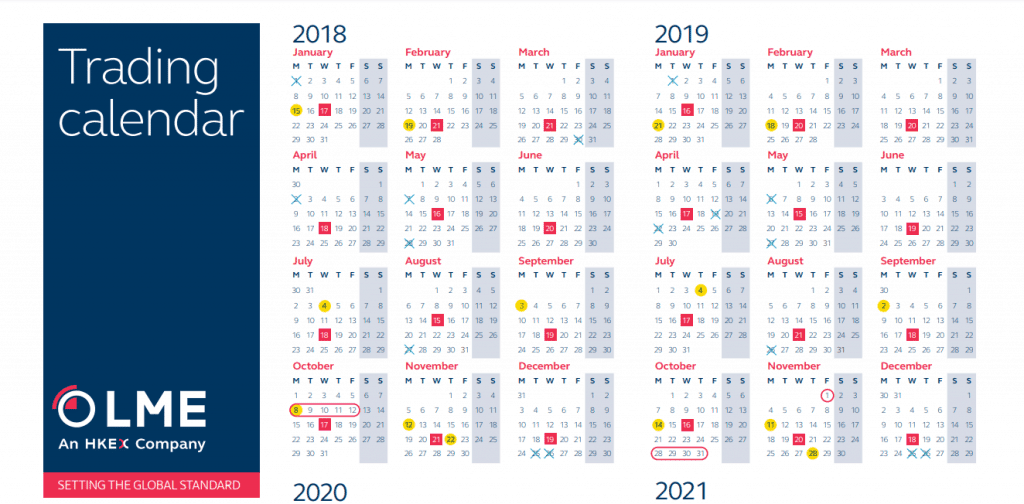 Forex market schedule 2020