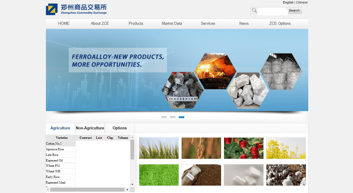 Zce Zhengzhou Commodity Exchange: Does Lightning Growth Signal Economic ...