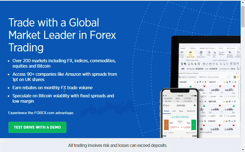 Forex com fees