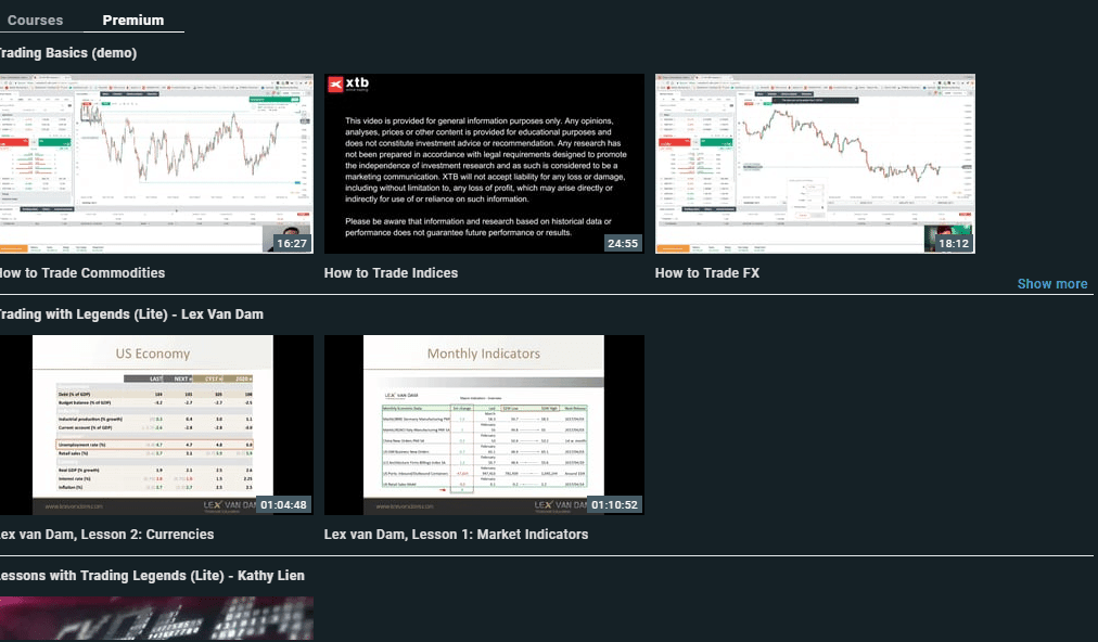 Xtb Forex Minimum Deposit