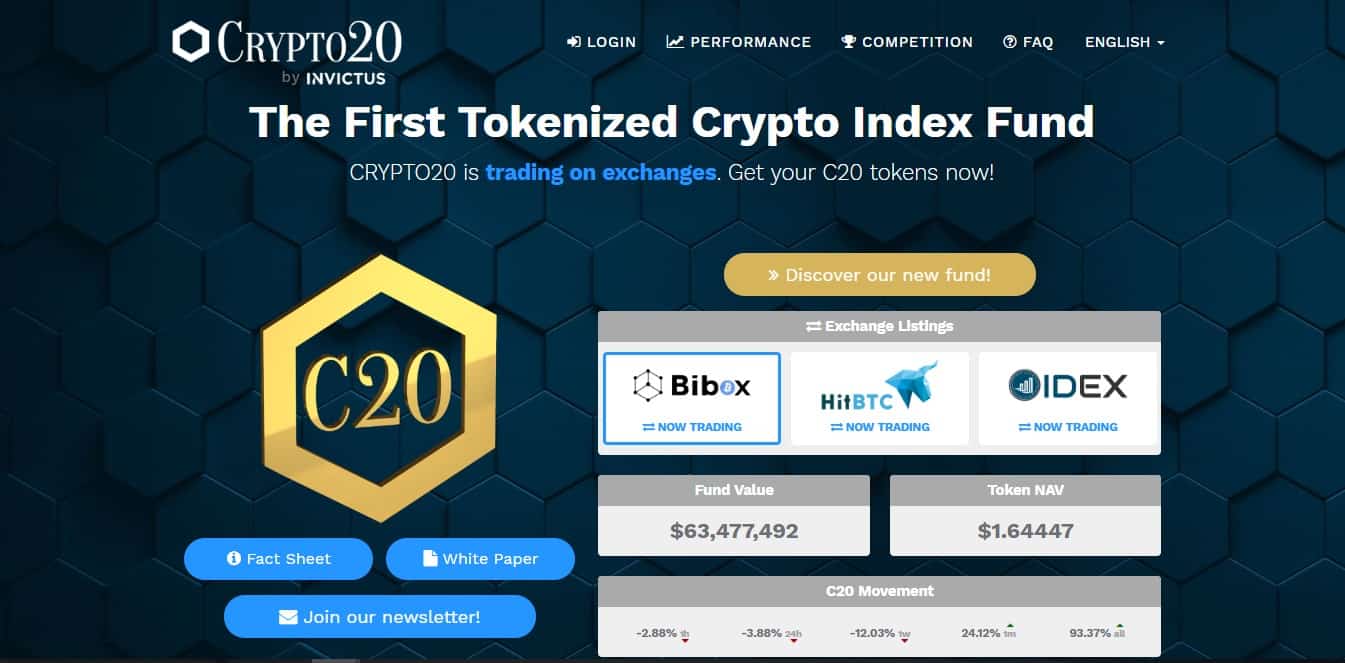 Is Crypto20 the Best Way to Invest in Bitcoin Today ...