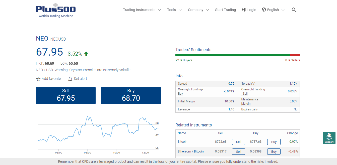 NEO plans to launch a new blockchain for version 3.0, token swap will occur