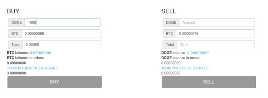 Dogecoin Can You Take A Cryptocurrency That Started As A Joke - 
