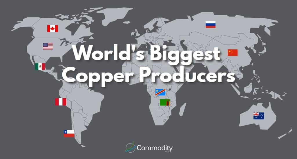 Copper A MustRead Resource For Curious Traders In 2022