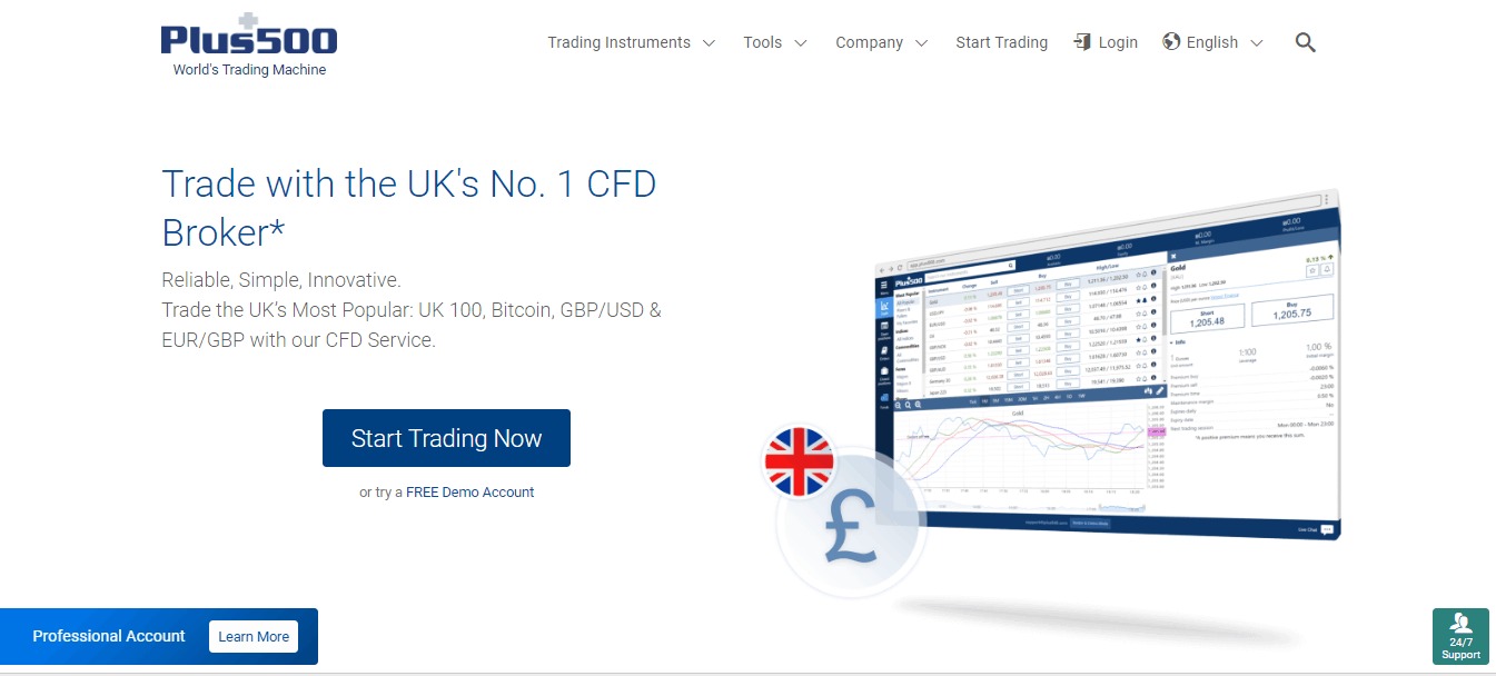 Plus500 Homepage