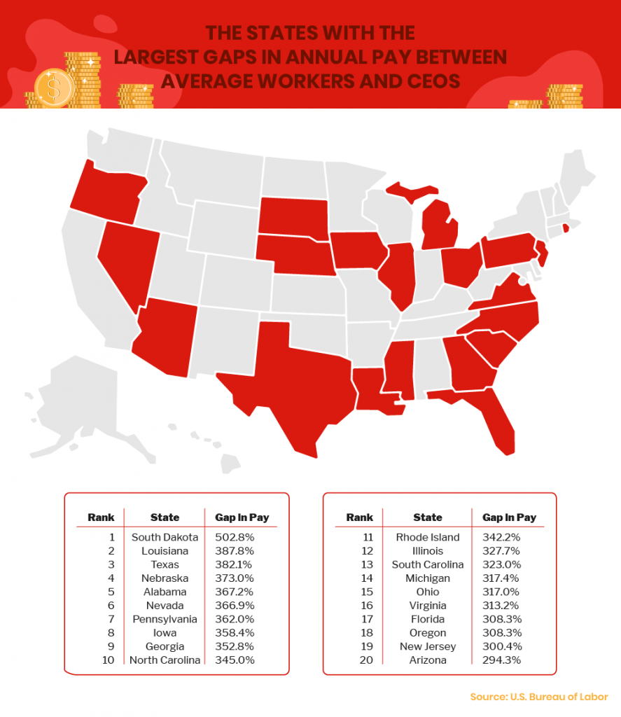 map denoting the states with the largest CEO pay gaps