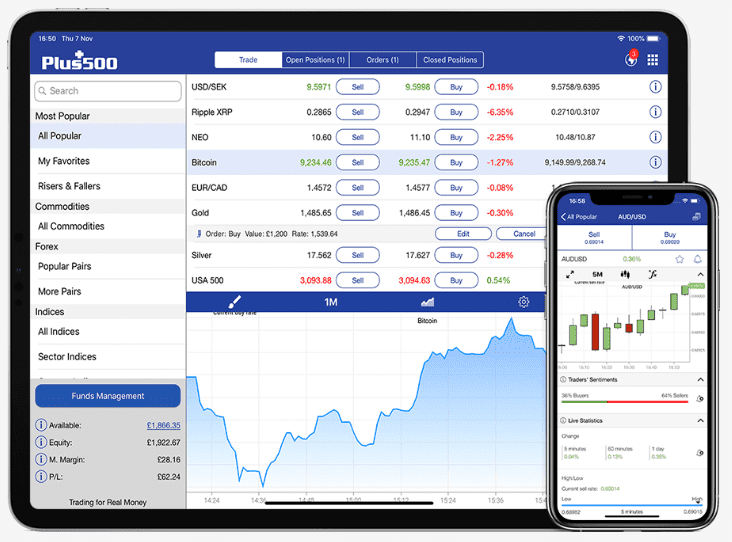 Plus500 Desktop vs Mobile Trading