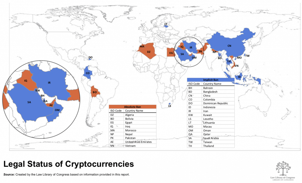 Countries that ban cryptocurrencies