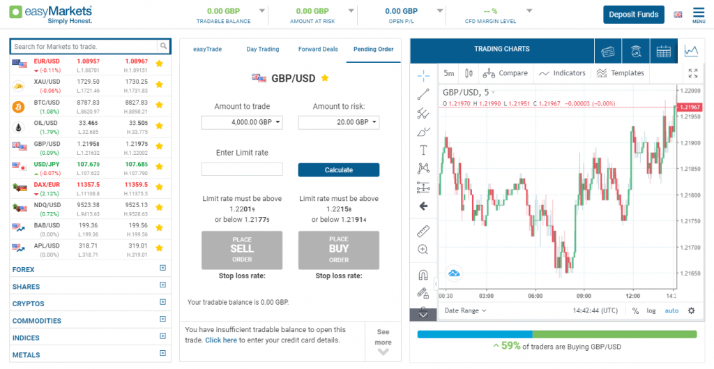 Forex Automation Software for Hands-Free Trading