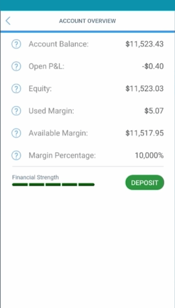 Fortrade Review: What Are the Pros & Cons of Trading With This UK ...