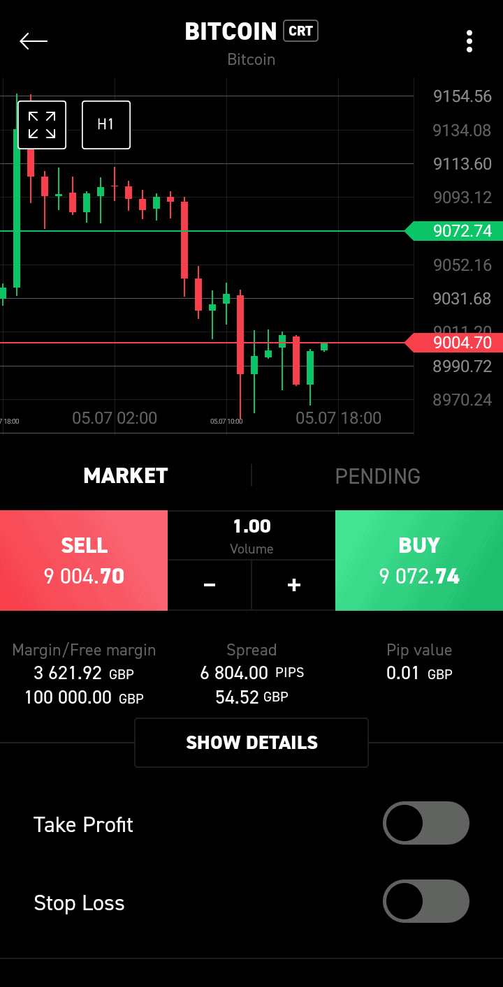 Bitcoin chart and trading screen on mobile