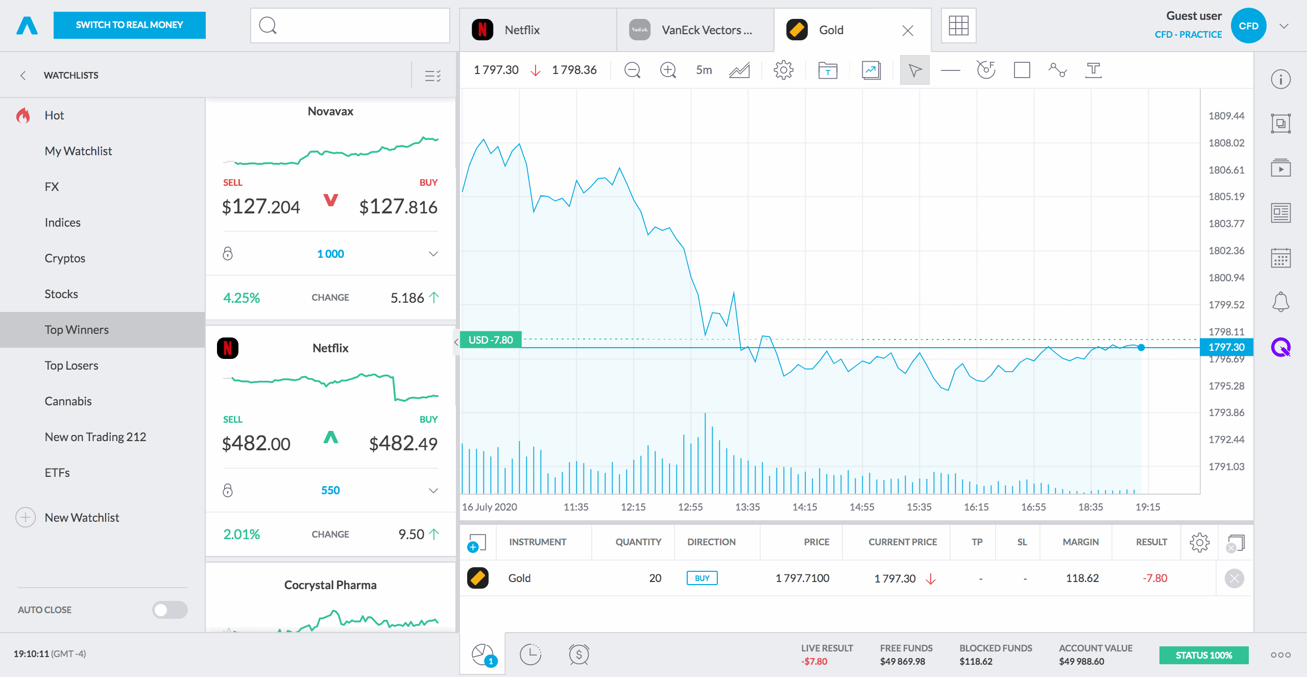 CFD Trading Platform – A Guide to Unleashing Your Financial Potential