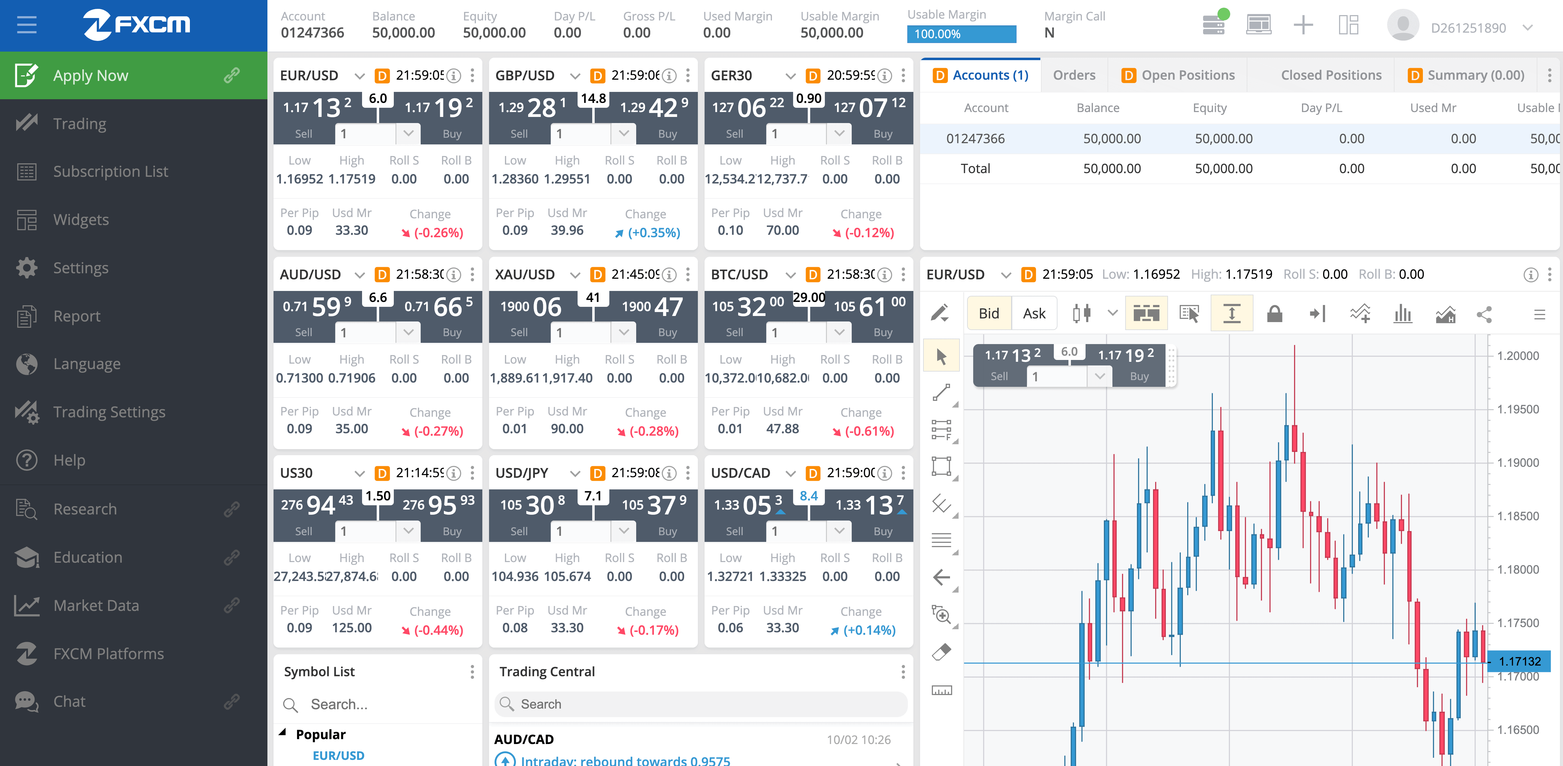 FXCM trading dashboard