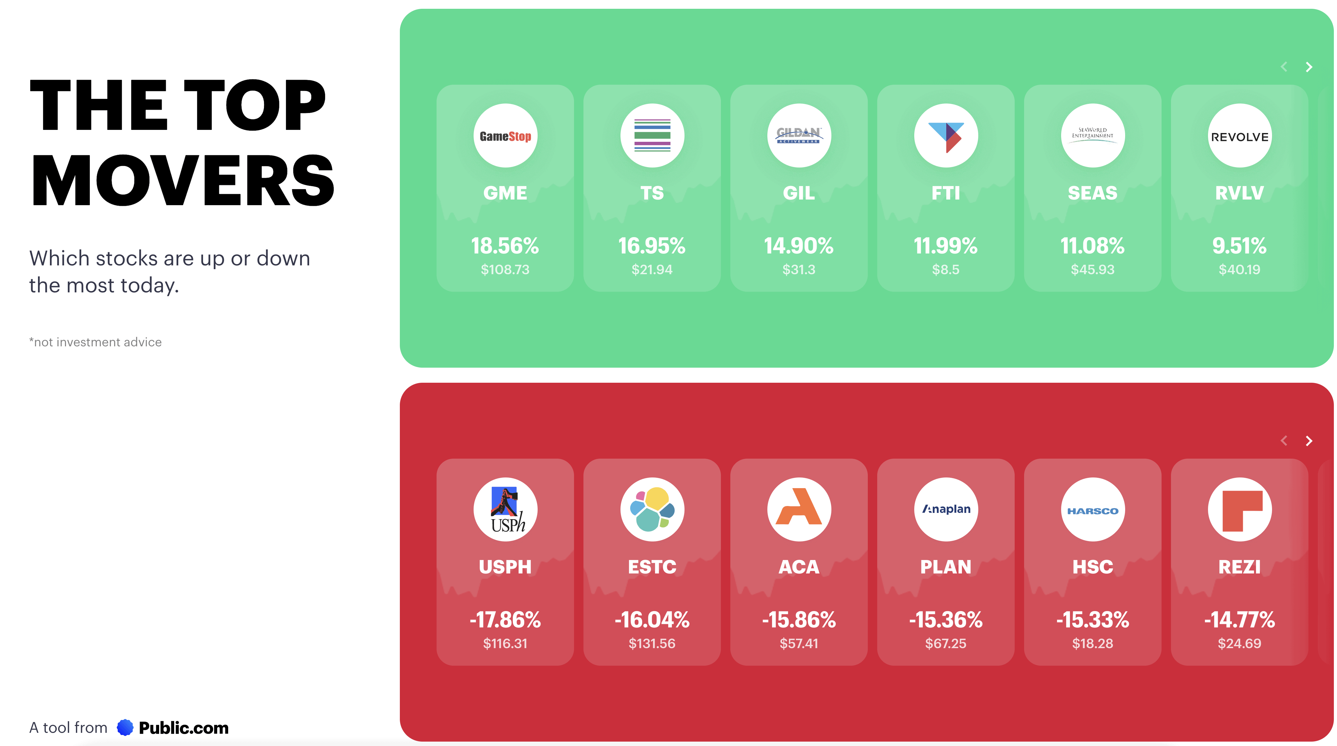 Review Do Serious Traders Feel at Home?