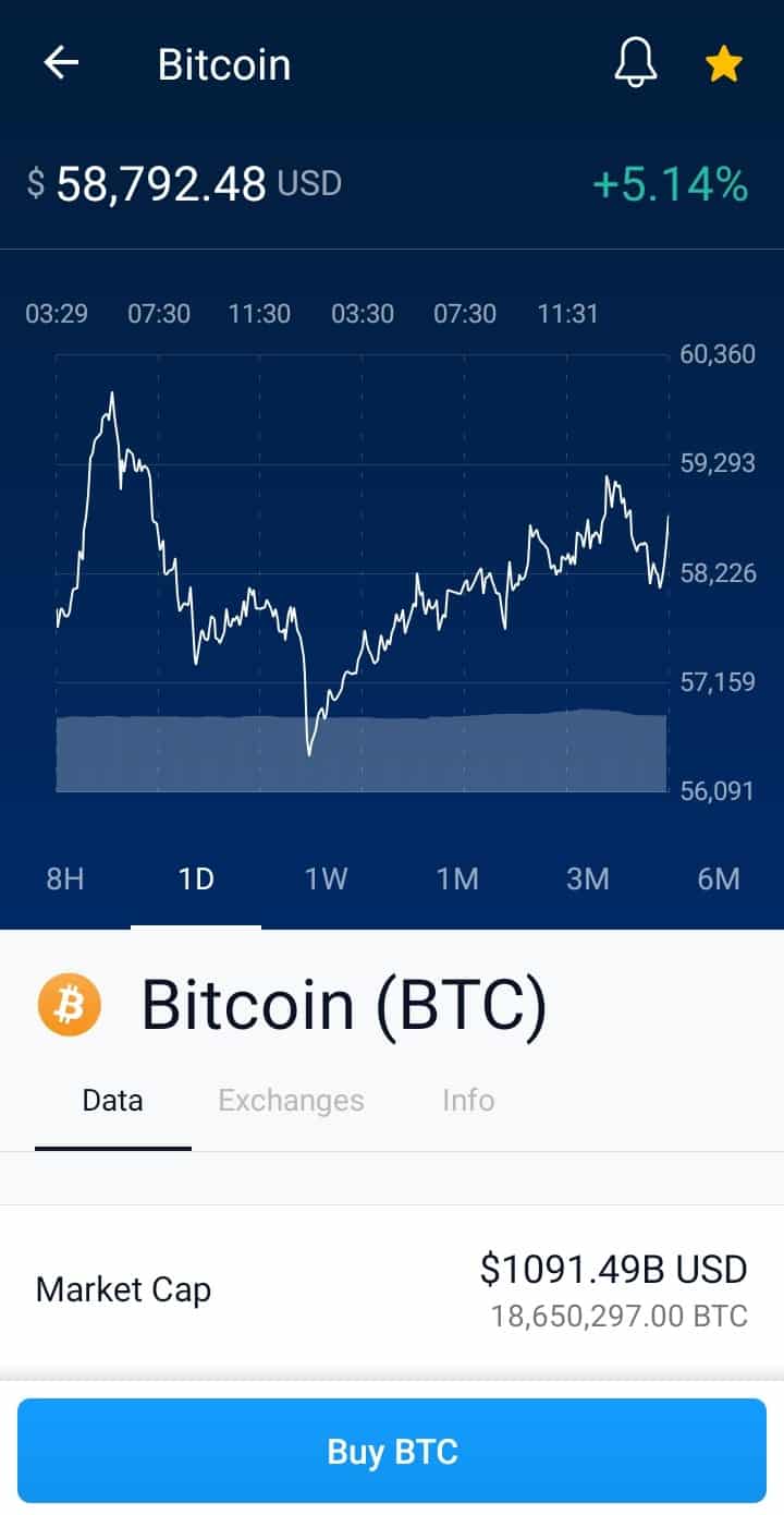 crypto.com mobile bitcoin pricing chart