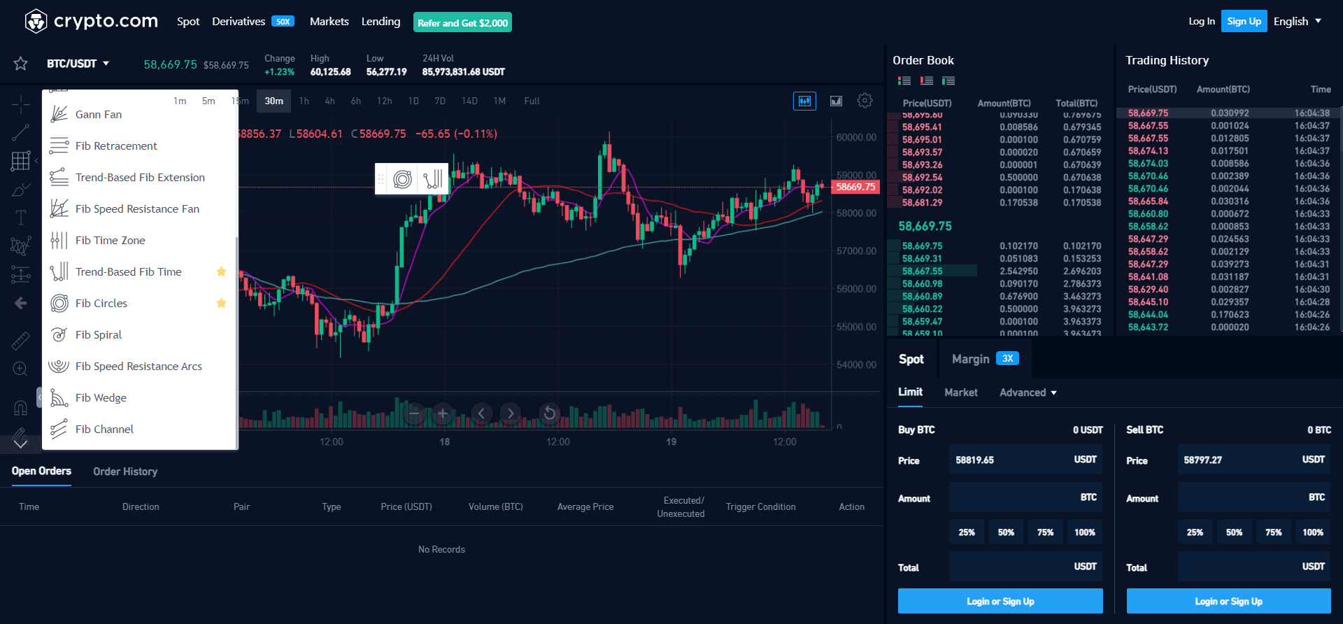 Crypto.com analytics on web showing a drop-down list of all charts available like Gann Fan, Fib Retracement, etc