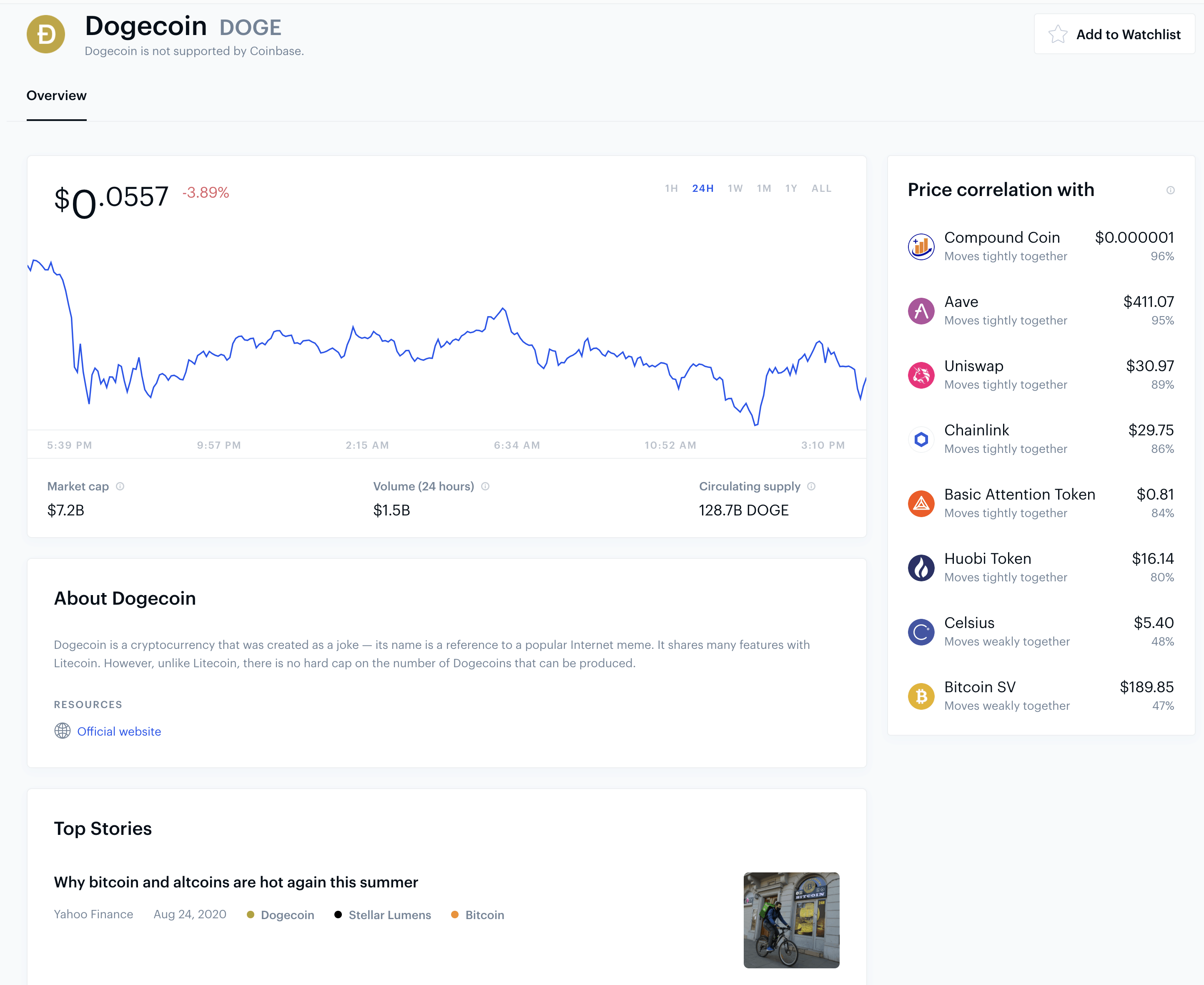 Dogecoin's page on Coinbase Exchange