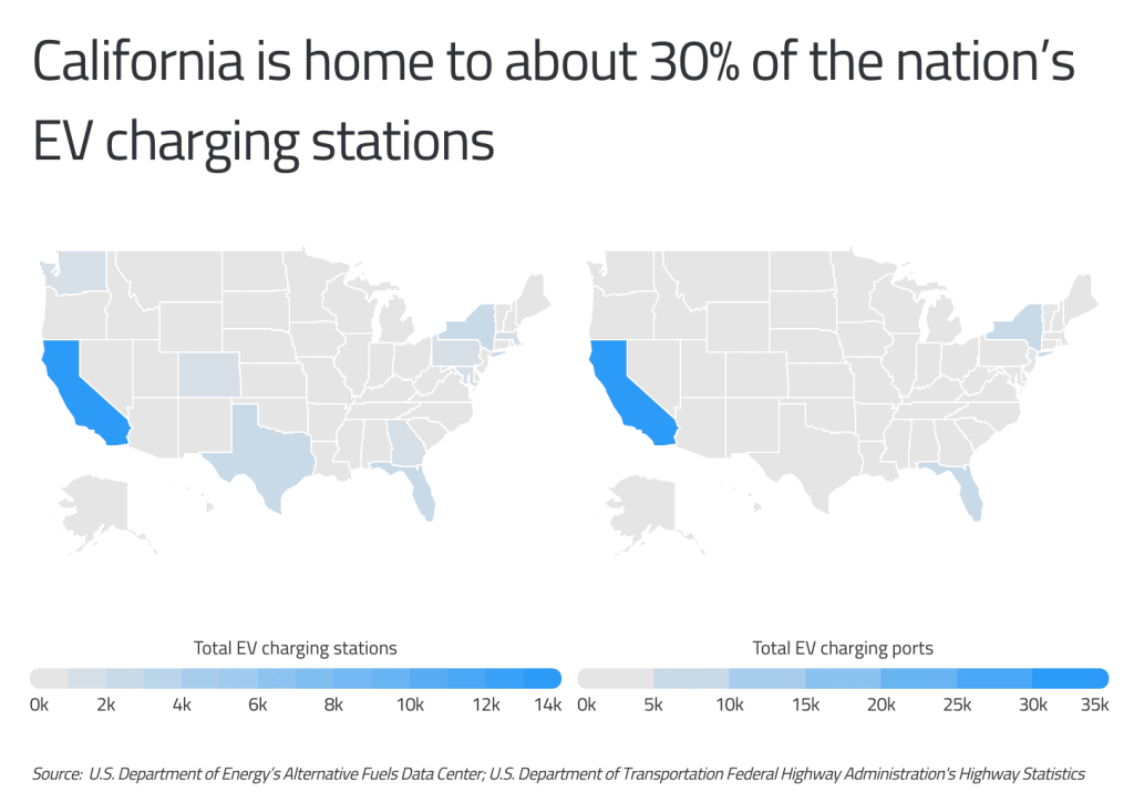 california charging stations
