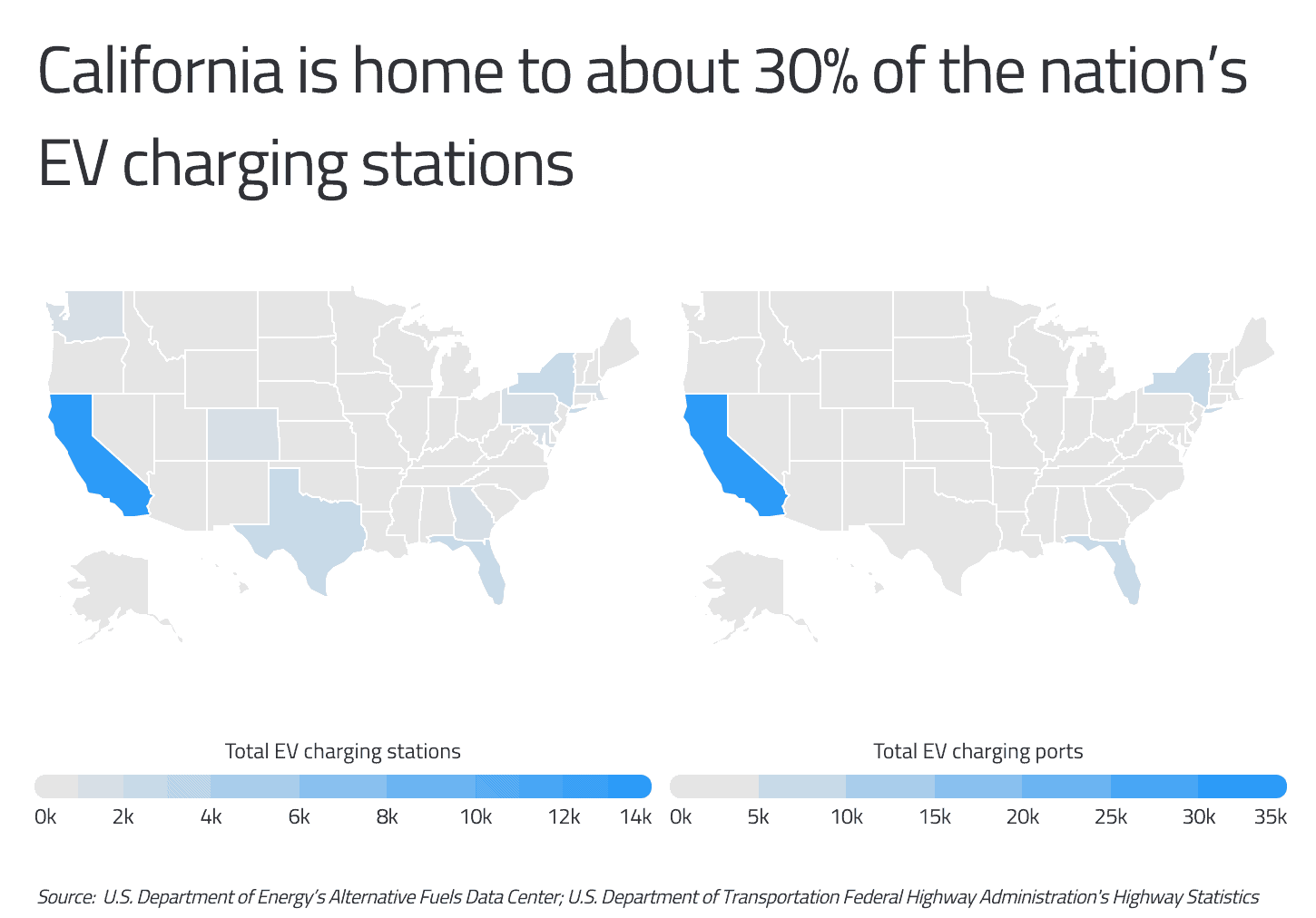 States With the Most Electric Vehicle Charging Stations