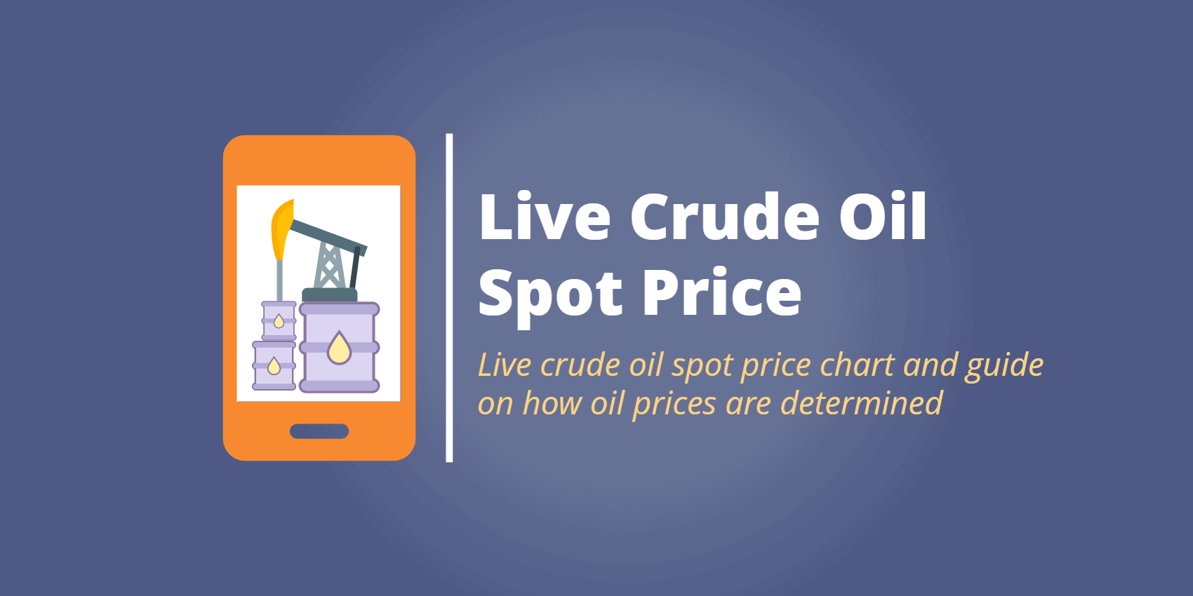 Live oil price Crude Oil